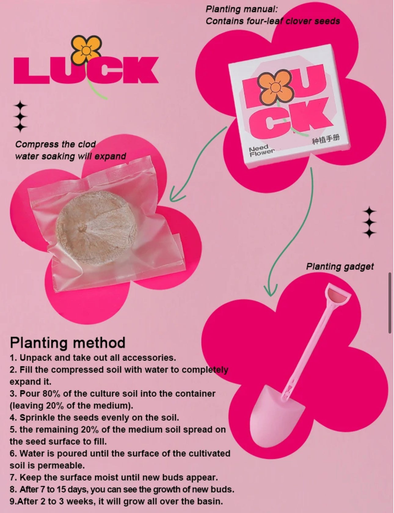 Lucky Girl DIY Candle 🍀